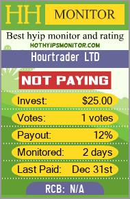 hothyipsmonitor.com